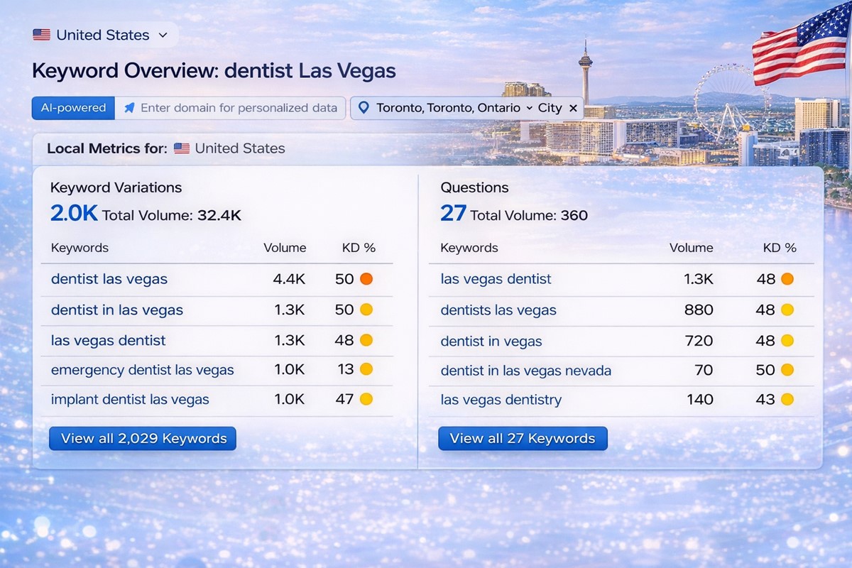 SEO for dentists in Las Vegas, NV