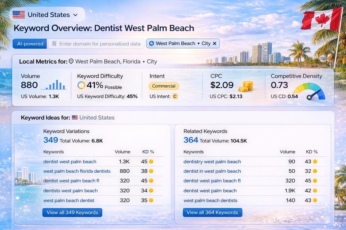 SEO for dentists in West Palm Beach, FL